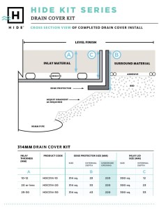 Drain-Cros-Section-778x1024
